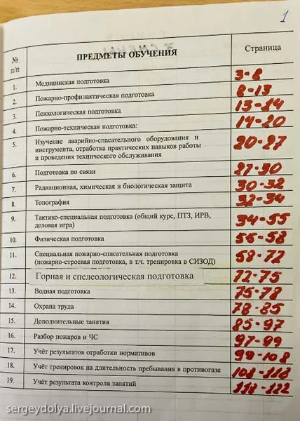 Firehouse - детски сайт Zateeva