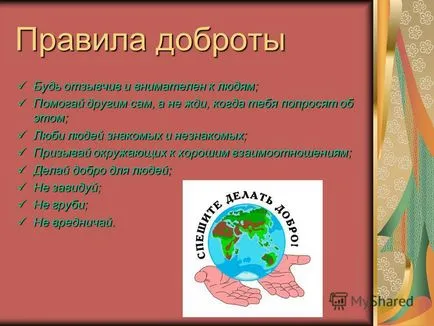 Представяне на добри и лоши представяне подготвен ученик 4 - в - клас Tishkina Анджелина