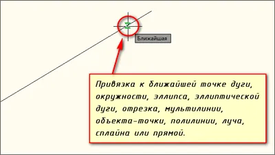 Свързването в AutoCAD (AutoCAD)