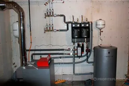 Флашинг газов котел топлообменник у дома