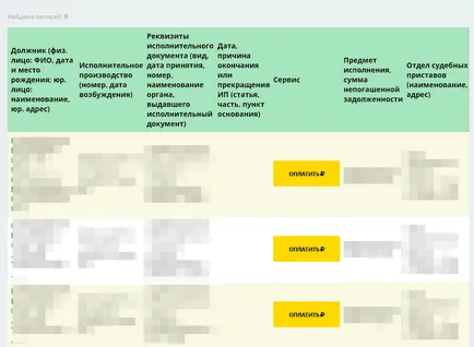 Дълг Проверка преди пътуване в чужбина