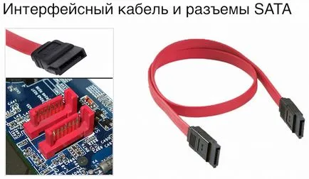 Конектори твърди дискове
