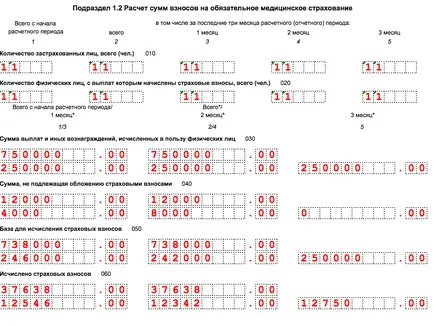 Изчисление на застрахователни премии за първото тримесечие 2017 запълването