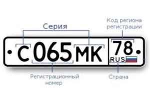 номер