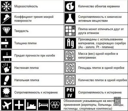 Възможно ли е да се положат плочки в банята с ръцете си (задължително) Възможно ли е да се положат плочки в банята с ръцете си