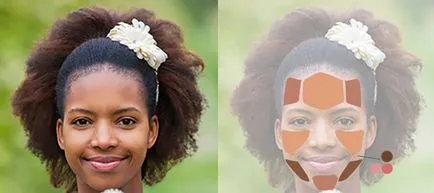 Рисуване реалистичен текстурата на кожата в Photoshop