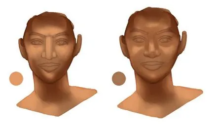 Рисуване реалистичен текстурата на кожата в Photoshop