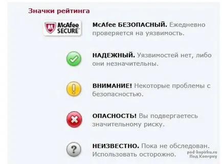 Решават как McAfee