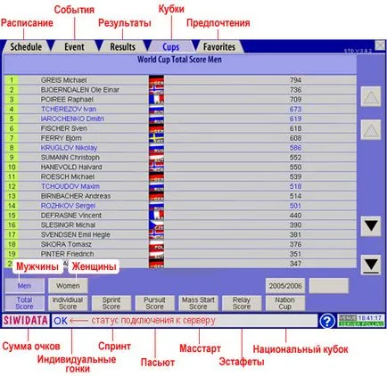 Резултатите от конкурса на живо спорт на живо онлайн резултати siwidata предавания на живо