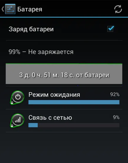 готовност телефон, който е