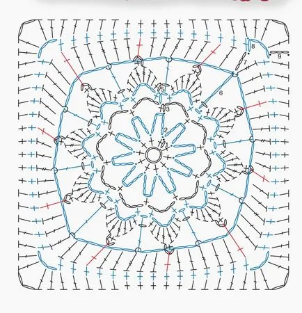 Занаяти за къщата - най-интересните 20 свежи идеи за творчество