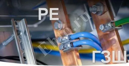 Заземяване, заземяване главната автобусна gzsh