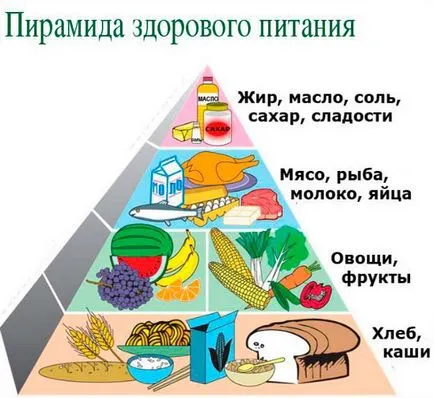 От които има петна при мъжете, така и жените, причини, методи на лечение (появяват) От които има петна при мъжете и жените, причините, методи на лечение