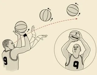 Съвети как да се научите да хвърли тройка (за да научите) Съвети как да се научите да хвърли тройка