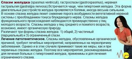 Стомашни спазми какво да правя, причинява симптомите, пречиствателни таблети и народни средства