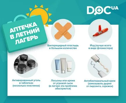 Списък на нещата в лагера как да се събират на детето в лагера - аптечка за лагер