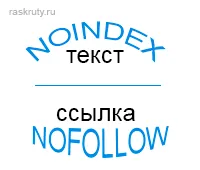 Tags Nofollow Noindex - оптимизиране на връзките и текст (линкове по този начин) Tags Nofollow Noindex - оптимизиране на връзките и текст