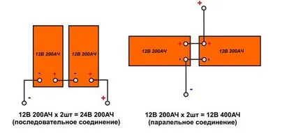 Кабелни два акумулатора