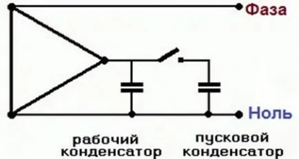 Кабели за една фаза на мотора 220 през кондензатор (свързан) Схема на свързване за монофазен двигател с 220 волта целия кондензатор