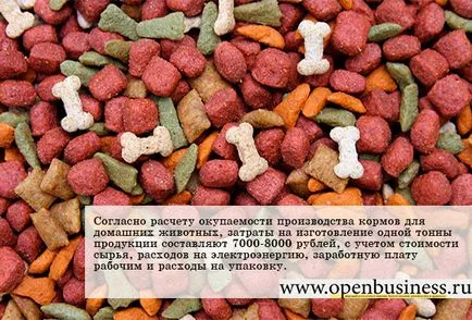 Нейната дейност производство на храни за домашни любимци