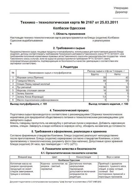 Flow диаграма на ястия (ястия) Схема на последователността на ястия