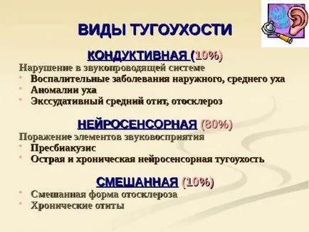 Bradyacuasia лечение народната медицина, сензорна, сенилни, остри, 1, 2, 3, 4 градуса,