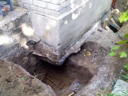 Укрепване на основите на частна къща със собствените си ръце