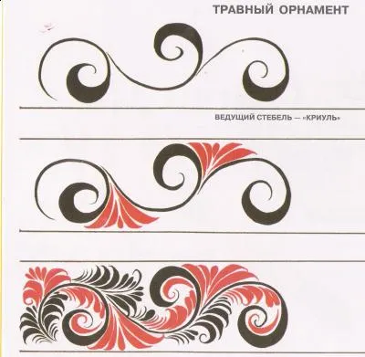 Поетапно рисуване животни, човешките модели, tsetov за деца