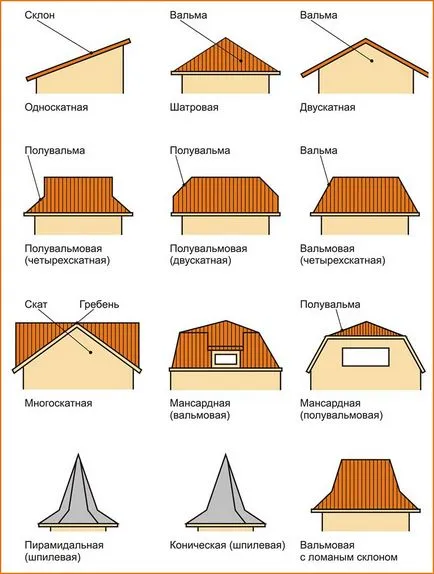 Бедра покрив с ръцете си рисунки