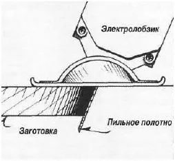 Вариатор за машината със собствените си ръце