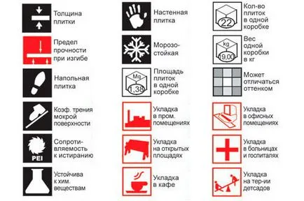 Изборът на дизайна на плочки в снимка идеи кухня 19