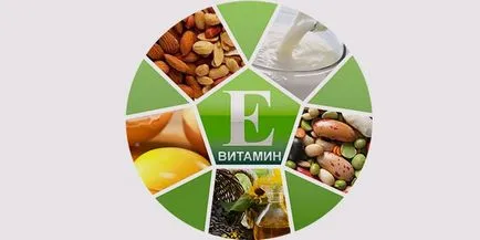 Витамини за косопад при жените списък от най-добрите комплекси мнения