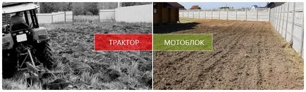 Разораването земни издънки, култивиране, изравняващ участък