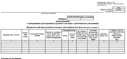 влезте поръчки на персонал - проба
