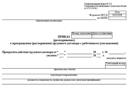 влезте поръчки на персонал - проба