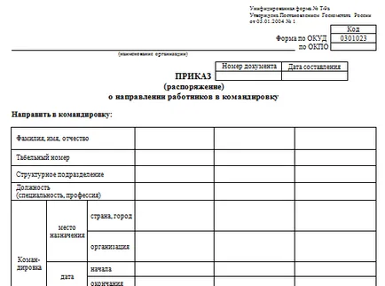 влезте поръчки на персонал - проба