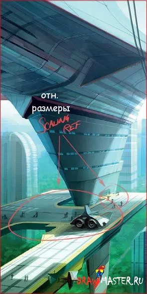 20 съвета как да се изгради състав