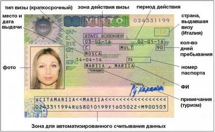 26 страните от Шенгенското пространство актуален списък за 2017