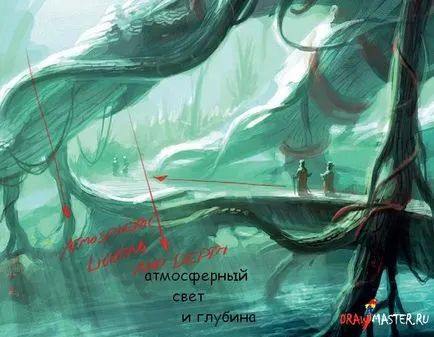 20 съвета как да се изгради състав