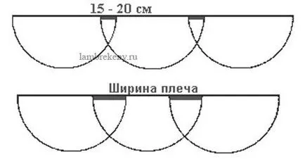 Ламбрекени Шиене на шаблони с ръцете си, както и снимки