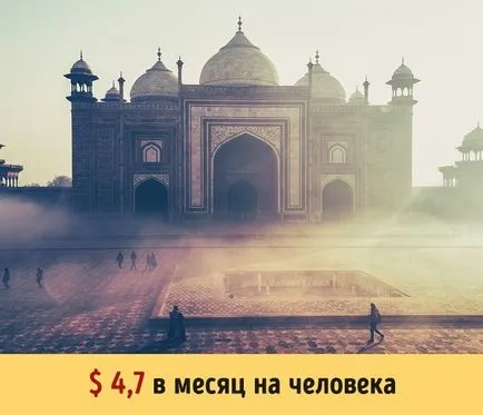 9 страни, където хората плащат пари просто