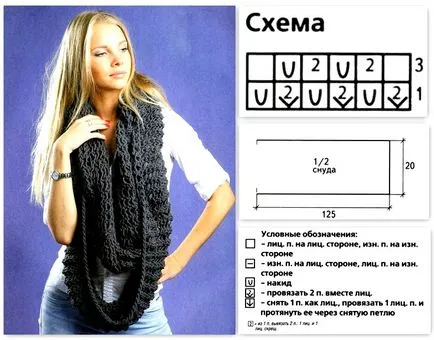 Ажурна шал ажурна шал, игли за плетене, плетене на една кука
