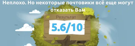 Безплатни услуги да проверяват съобщенията за спам забъркват (проверявате електронната си поща за спам) Безплатни писма от услуги за проверка, за да получите в спама