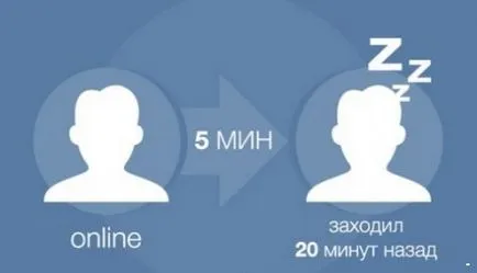 Беше мрежата преди 15 минути, или защо игнорирате vkworld информация (минути) Бях в мрежата преди 15 минути, или защо игнорирате vkworld инфо