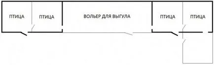Бизнес за пуйки репетиция готови изчисления