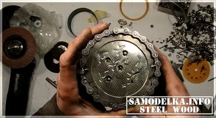 стил Service Dieselpunk собствените си ръце