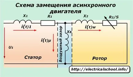 Преобразователи на честоти - Видове, принцип на действие, електрически схеми