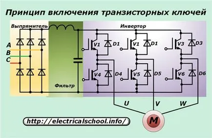 Преобразователи на честоти - Видове, принцип на действие, електрически схеми