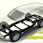 Какво е различен от SUV кросоувър и SUV 1