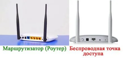 различна точка за достъп на рутера